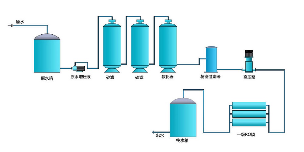 工業清洗91好色先生下载