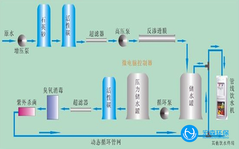 化妝品反滲透91好色先生下载