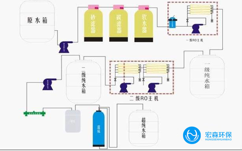 工業不鏽鋼超91好色先生下载