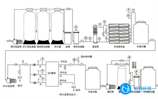 中小型實驗室91好色先生下载