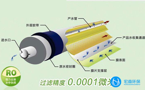 中小型全自動超91好色先生下载