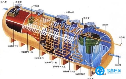 化驗室91好色先生下载